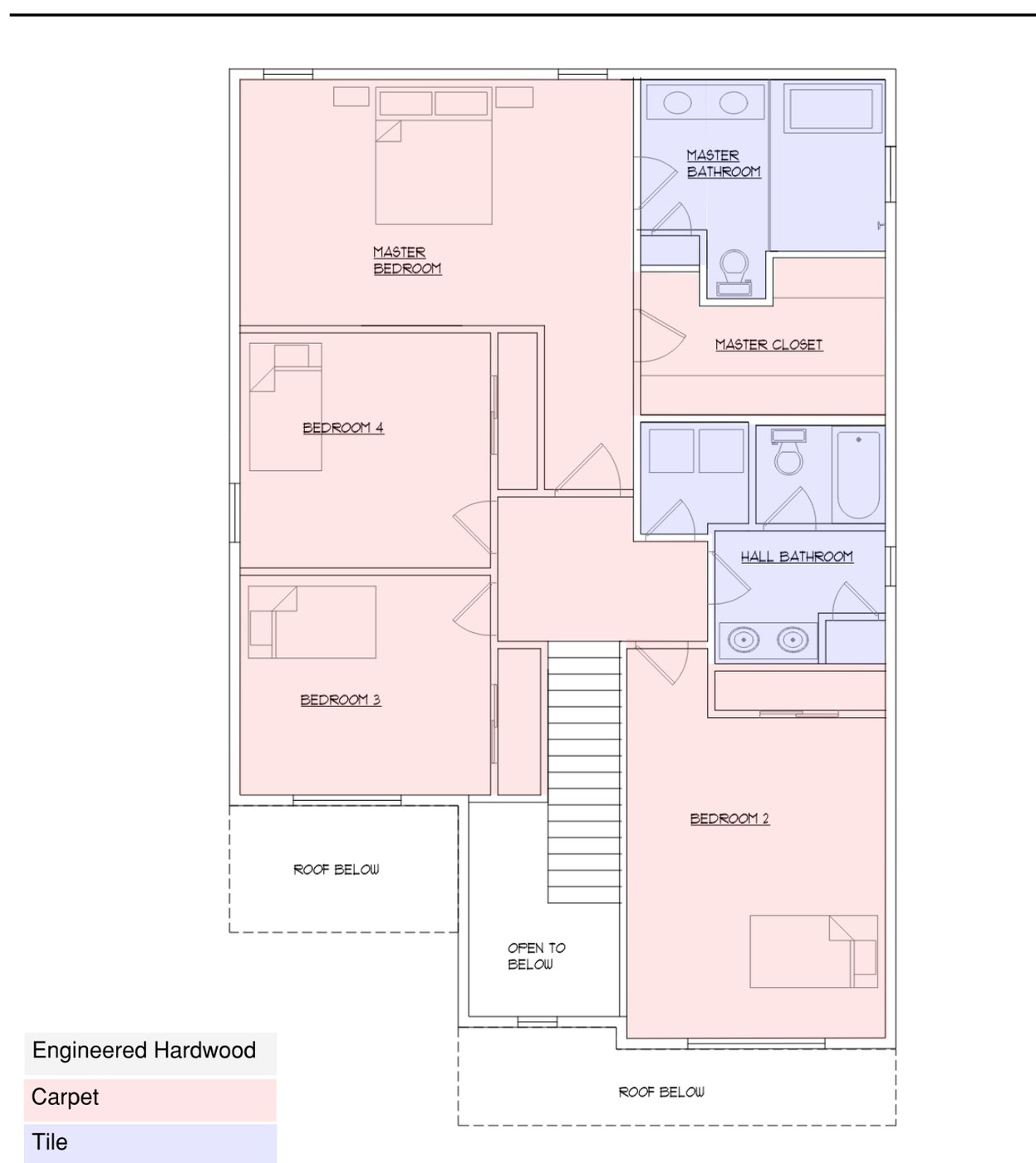 Model 1 second floor plan