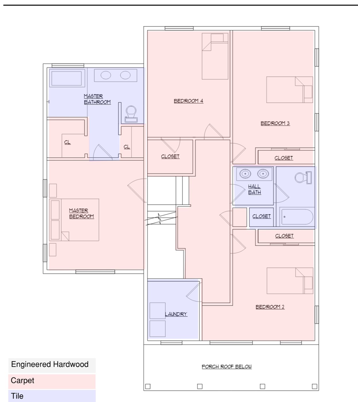 Model 2 second floor plan